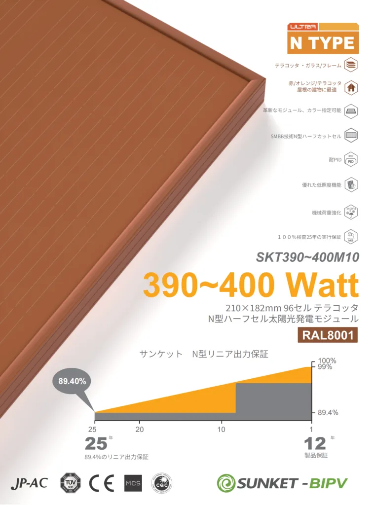 SKT390〜400M10 テラコッタ仕様書表面